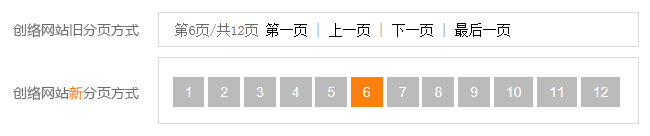 網(wǎng)站列表頁(yè)分頁(yè)模式